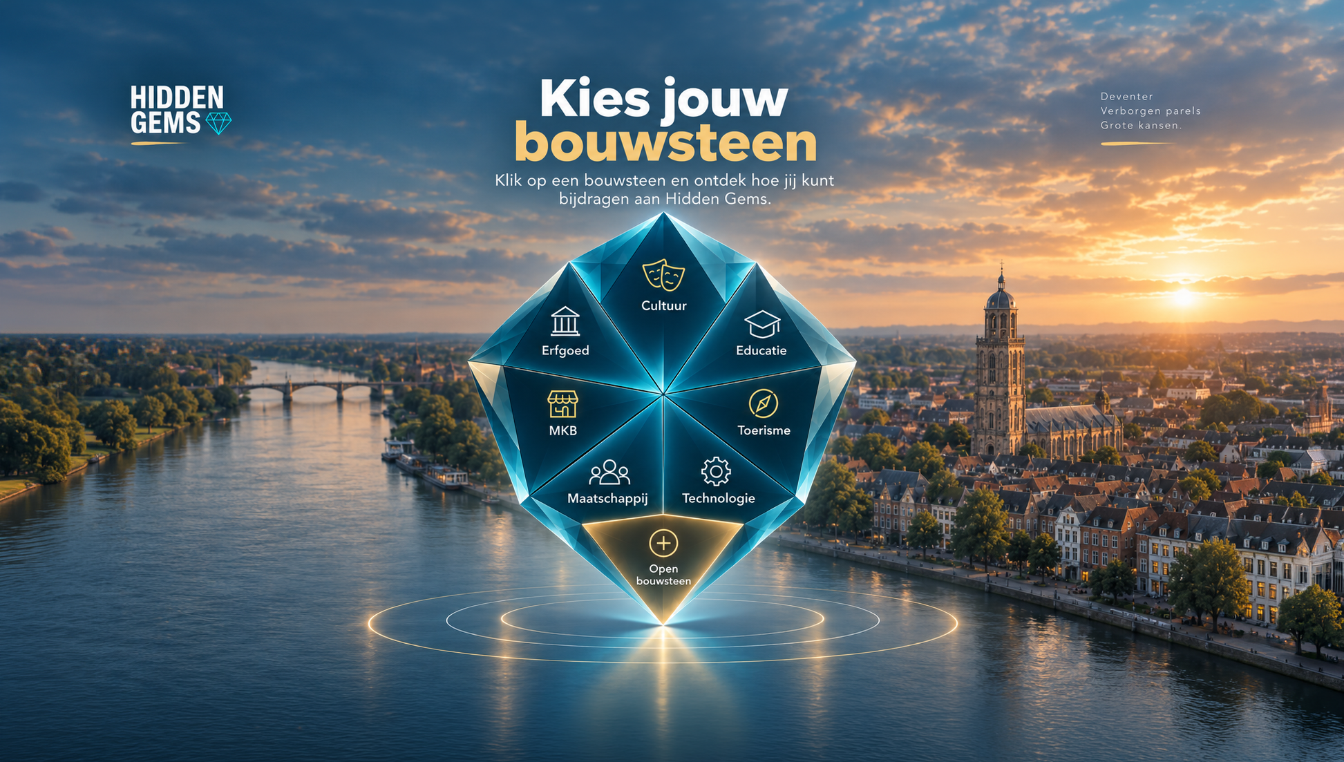 Kies jouw bouwsteen. Klik op een bouwsteen en ontdek hoe jij kunt bijdragen aan Hidden Gems. Een centrale gem met de thema’s Cultuur, Erfgoed, Educatie, MKB, Toerisme, Maatschappij, Technologie en Open bouwsteen, boven een luchtfoto van Deventer.